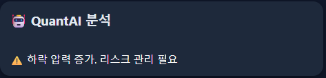 AI Quant Quant AI 분석