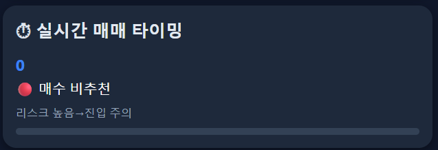 실시간 매매 타이밍 화면