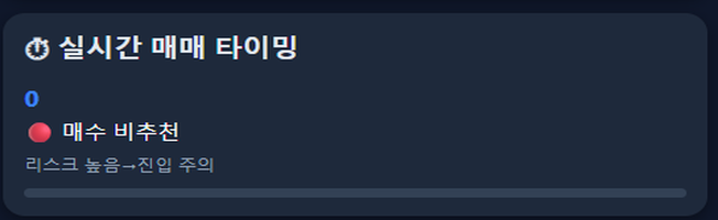 AI Quant 실시간 매매 타이밍